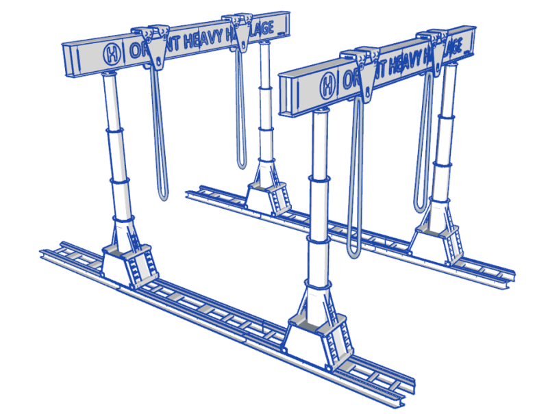 OHH - Gantry Crane