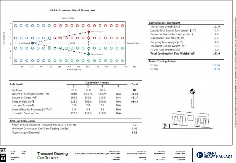 OHH - Engineering Transport Drawing 3 OHH - Engineering Transport Drawing 3